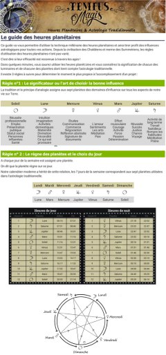 Guide des heures planétaires — cadeau offert